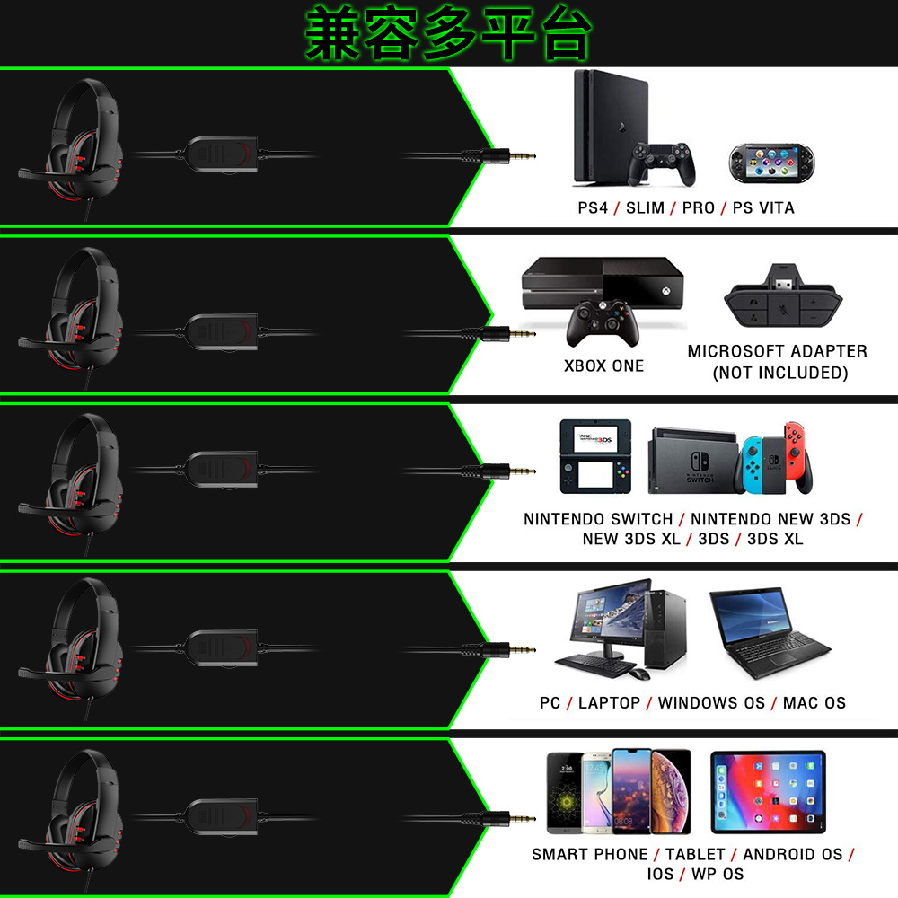 Cuffie da gioco cablate da 3,5 - Gaming Headset Rgb recensione e prezzo