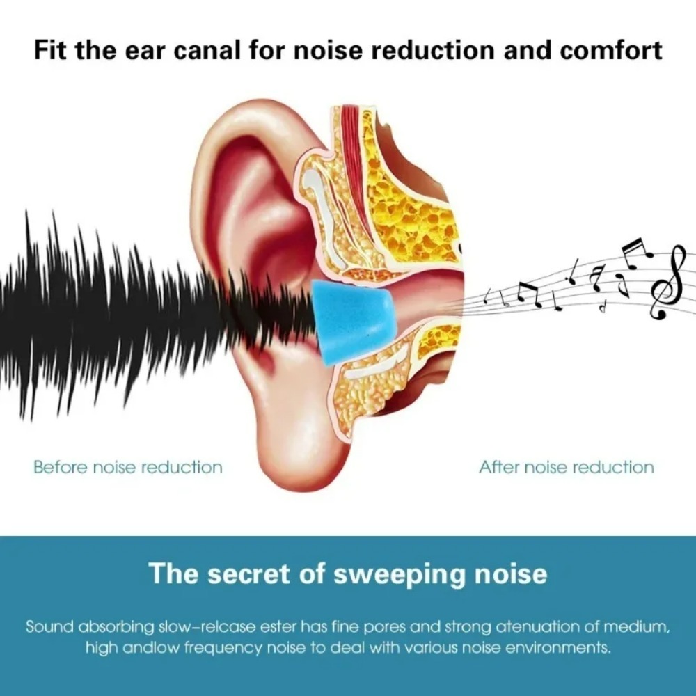 6-1 Paio di Auricolari in Memo - Earphone Foam Tip recensione e prezzo