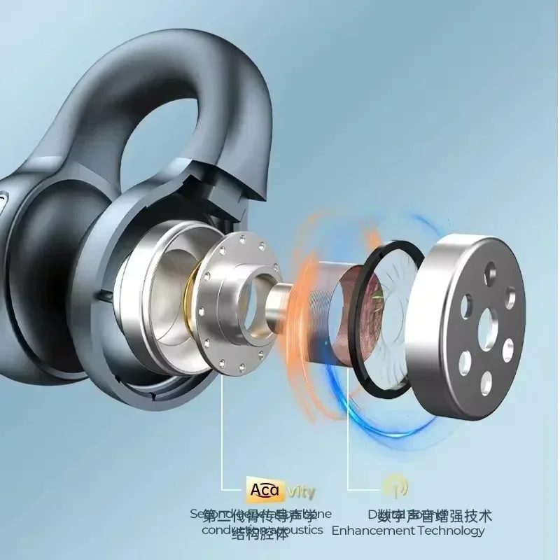 Cuffie Wireless TWS a Conduzio - Sports Earphone Hook recensione e prezzo