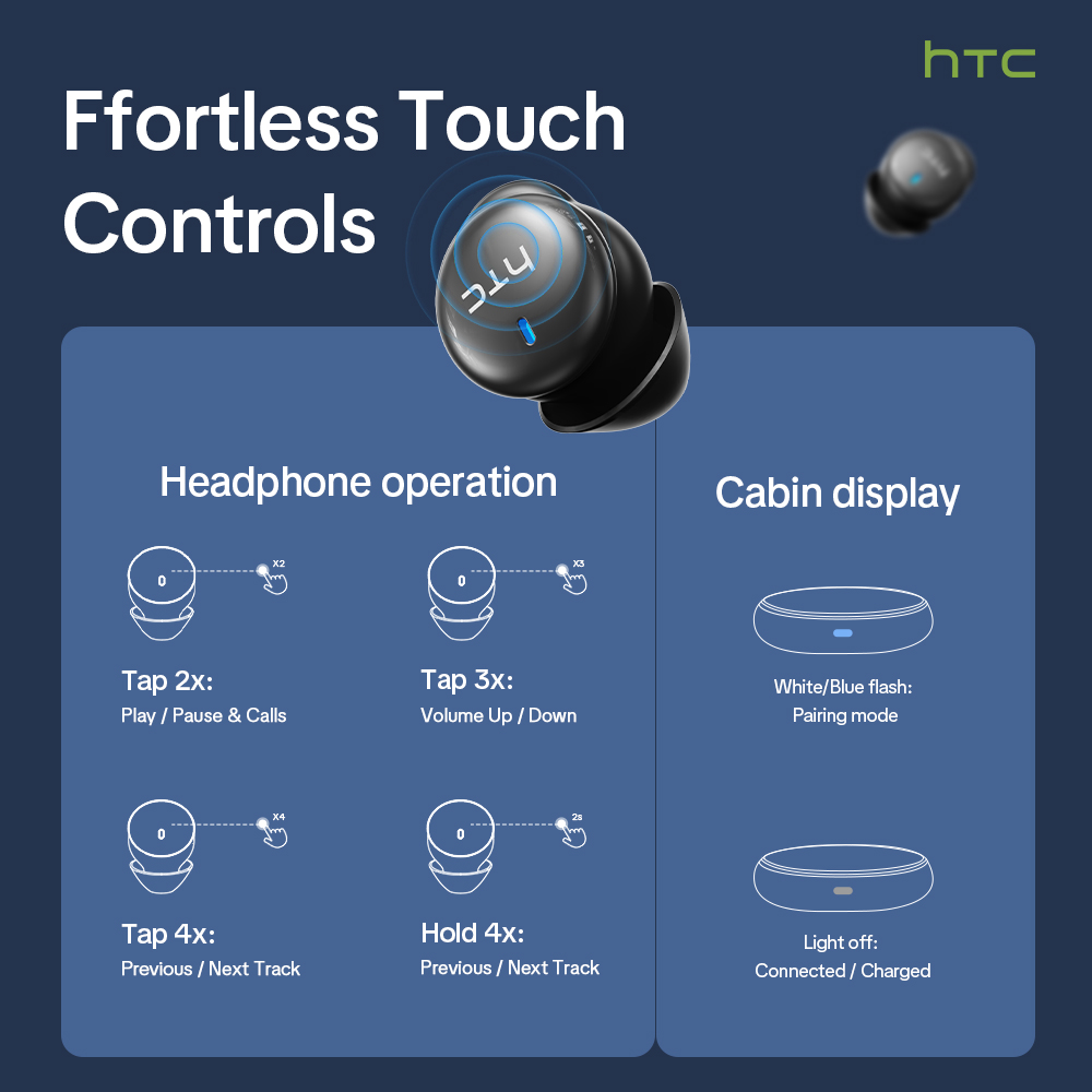 HTC NE92 Auricolari wireless B - Noise Cancelling Headphone recensione e prezzo