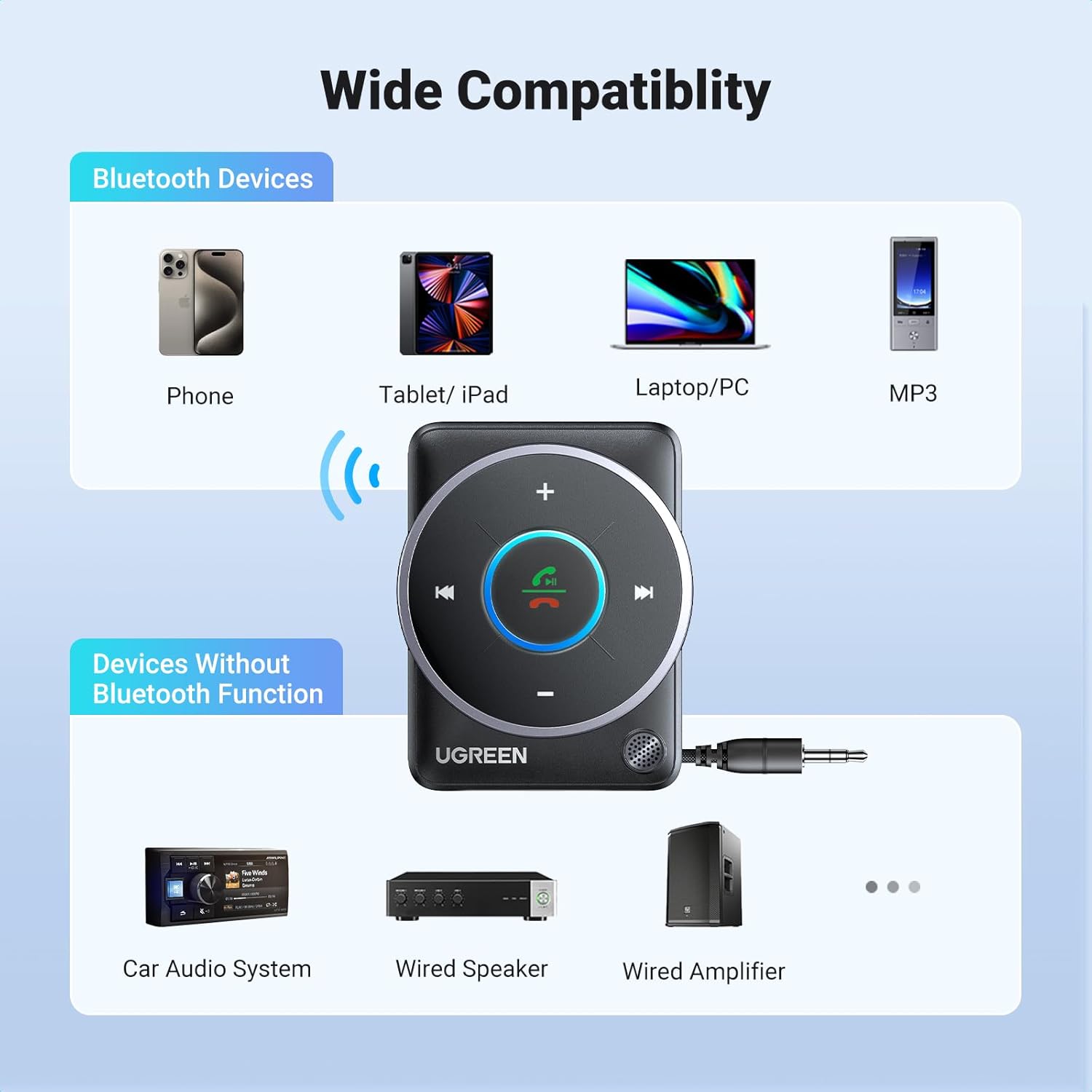 UGREEN Adattatore per auto Aux - Bluetooth Adapter Receiver recensione e prezzo